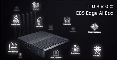Thundercomm launches unparalleled edge computing product TurboX EB5 Edge AI Box